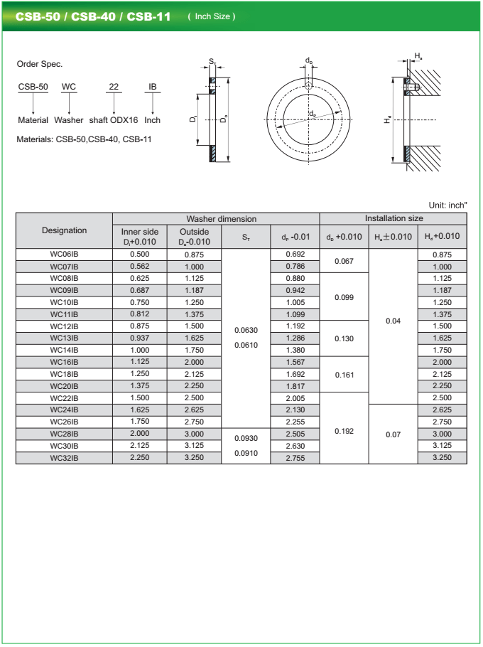 Raised Image