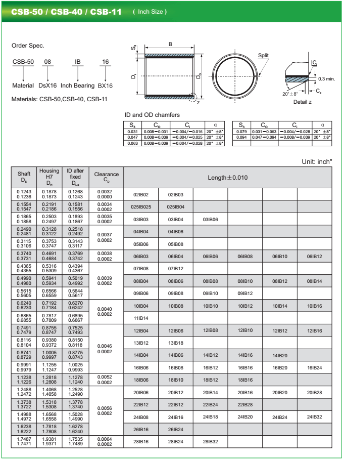 Raised Image