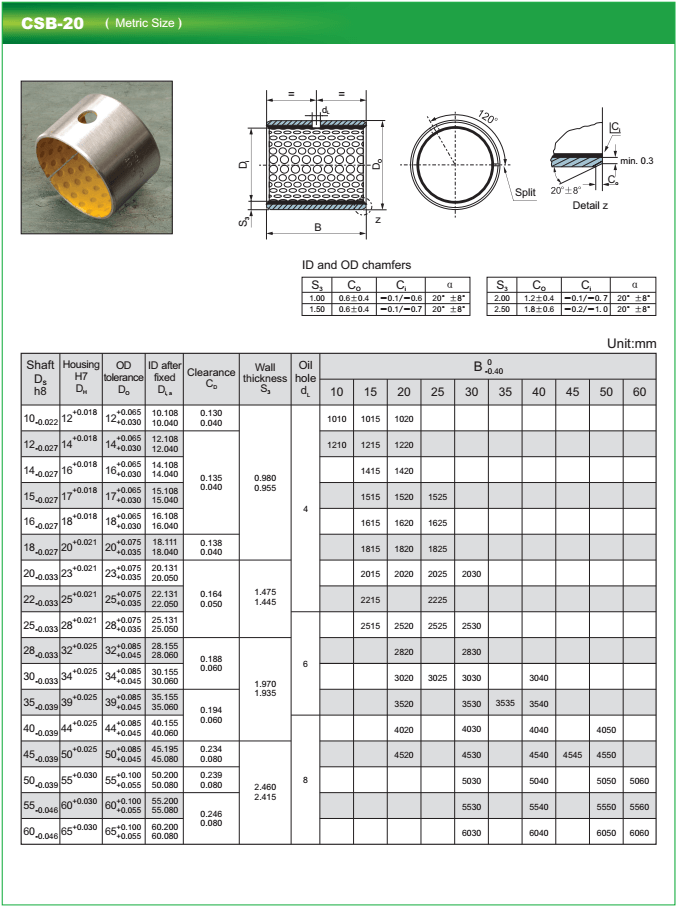 Raised Image