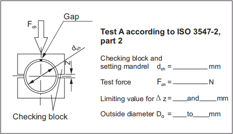 Raised Image