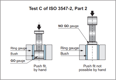 Raised Image