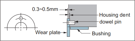 Raised Image