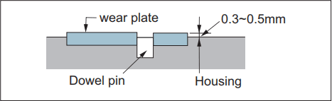 Raised Image