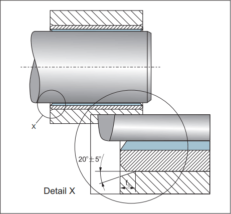 Raised Image